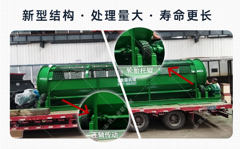 无轴滚筒筛-大型轮胎托轮式无轴筛石筛沙机-移动筛分机价格/结构图/视频原理 无轴滚筒筛-大型轮胎托轮式无轴筛石筛沙机-移动筛分机价格/结构图/视频原理