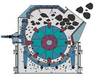 细碎机价格,细碎机厂家,细碎机原理,型号参数